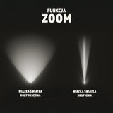 Montis Taktyczna Reczna Latarka Akumulatorowa Led Mt160 Negro Linterna De Mano