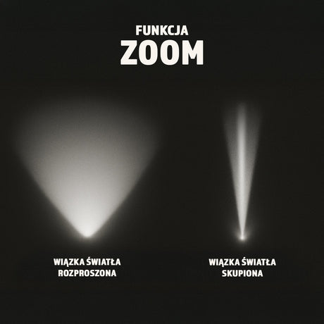 EAN 5901811409684 - Montis Taktyczna ręczna latarka akumulatorowa LED MT158 Negro Linterna de mano imagen 10