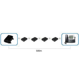 Startech.Com Extensor Poe+ Gigabit 802.3at/Af Alargador De Alimentación Por Ethernet 100m Repetidor 1gbe 10base-T 100base-Tx 1000base-T Hasta 100 M Para P/N: St12mhdlanu