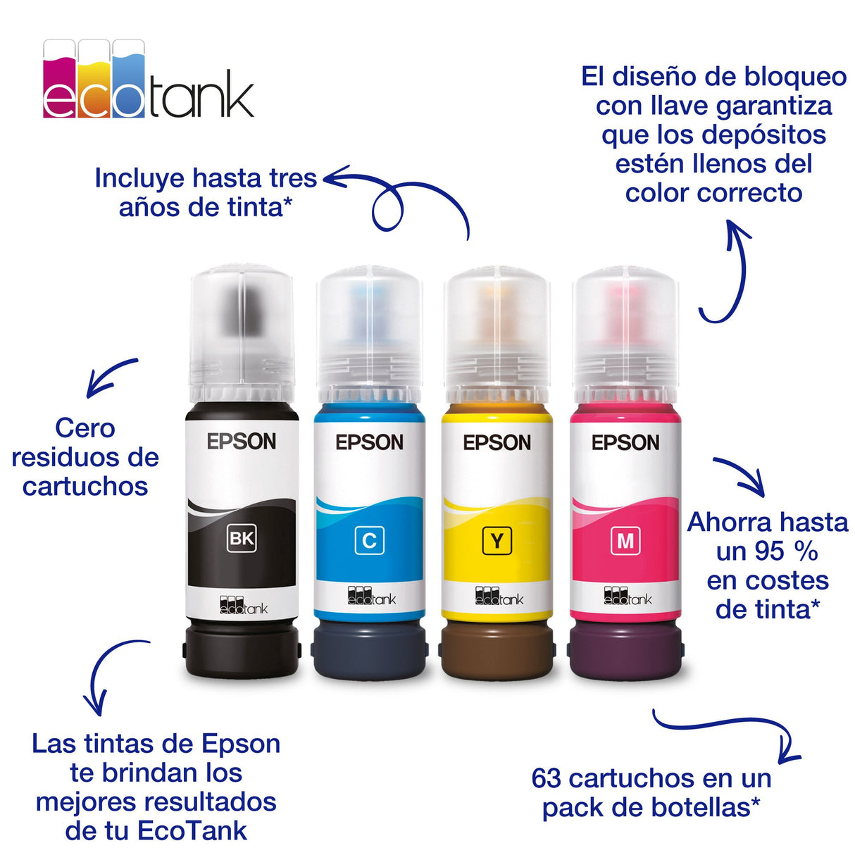 EAN 8715946655802 - Epson 104 EcoTank Original imagen 1