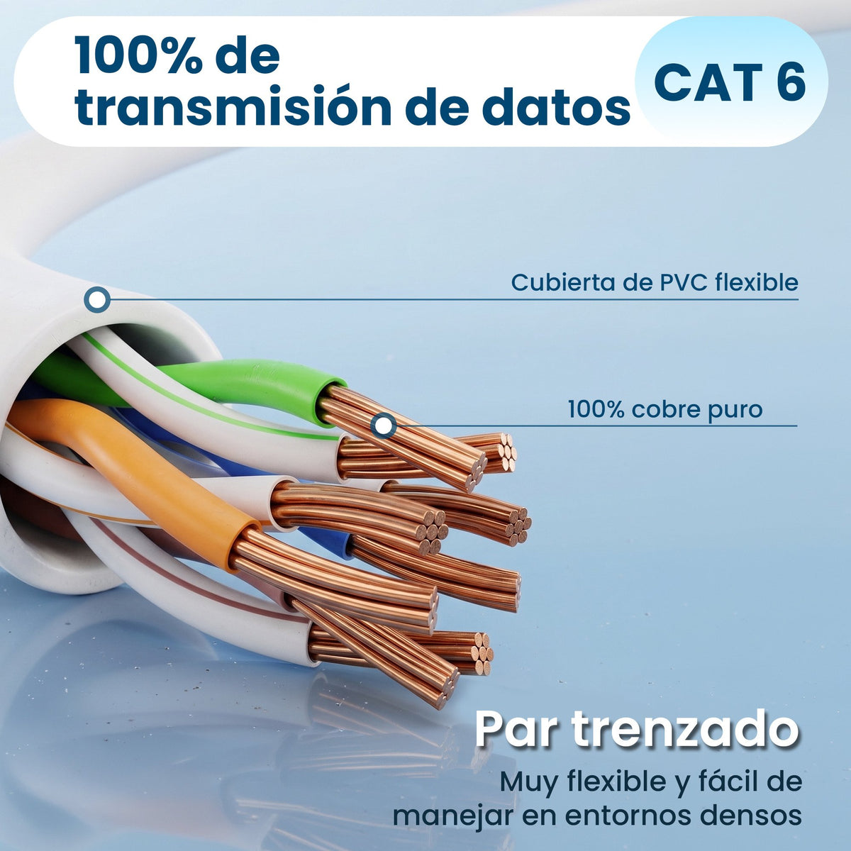 EAN 5906168638954 - Extralink Kat.6 U/FTP 10m 1Gbps Biały | Patchcord LAN | Miedź Kabel sieciowy skrętka, łamana końcówka (EX imagen 15