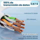 EAN 5906168638954 - Extralink Kat.6 U/FTP 10m 1Gbps Biały | Patchcord LAN | Miedź Kabel sieciowy skrętka, łamana końcówka (EX imagen 15