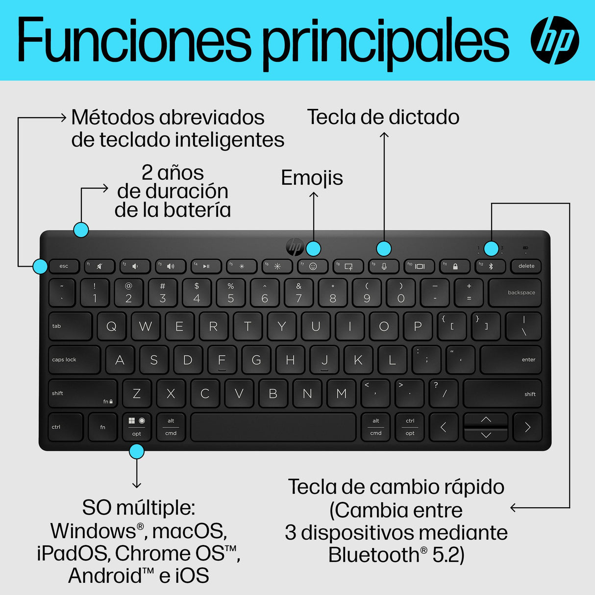 EAN 0196548516445 - HP 355 Compact Multi-Device Keyboard teclado Hogar Negro imagen 8