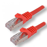 Network Cable Rj45 100percent