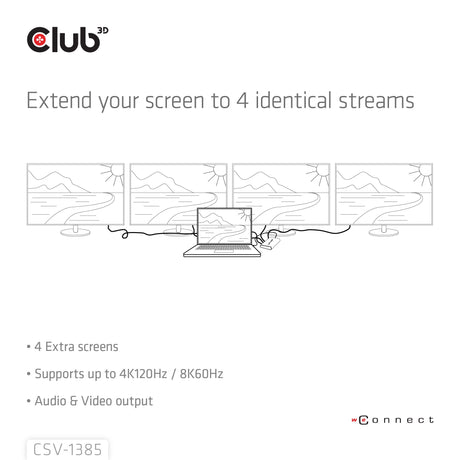 EAN 8719214473198 - CLUB3D Umschalter 4x HDMI imagen 5