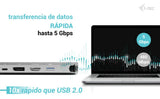 Docking Station I Tec Usb Tipo C 10 En 1 + Cargador Universal 100w