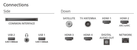 EAN 8718863046081 - Philips 50PUS9010/12 Televisor 127 cm (50") 4K Ultra HD Smart TV Wifi Bronce, Rojo imagen 5