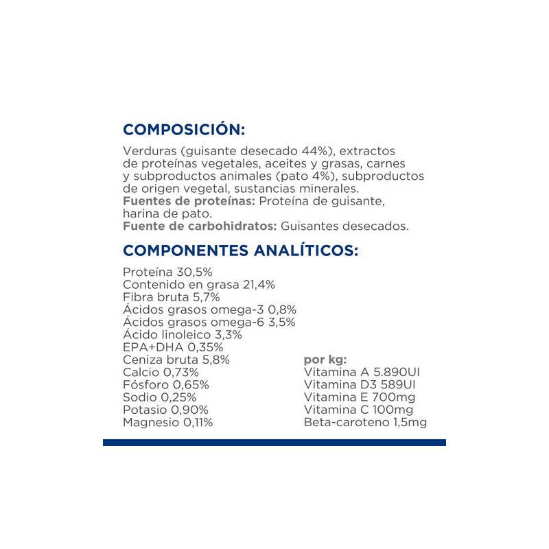 Alimento Seco Para Gatos Hill'S Prescription Diet Feline D/D  Pato, Guisantes 1,5 Kg