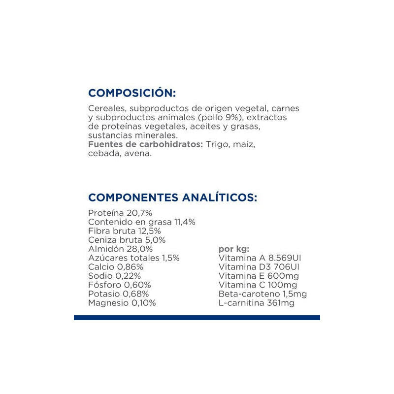 Alimento Seco Para Perros Hill'S Prescription Diet W/D Digestive Weight Diabetes Management  10 Kg