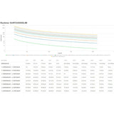 Apc Smart-Ups Rt 3000va 3 Kva 2100 W 10 Salidas Ac