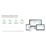 Apc Smart-Ups Smt 2200va Lcd Rm With Smartconnect Ups 1980 Vatios 2200 Va