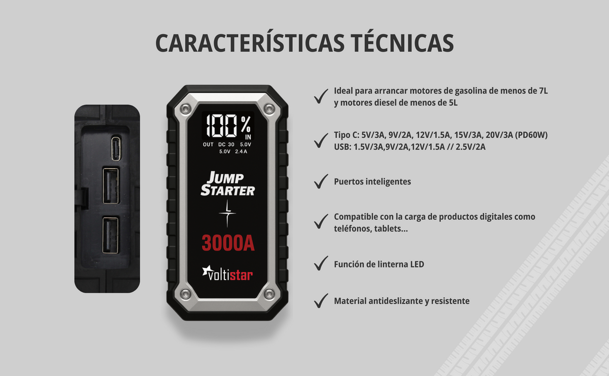 Arrancador De Coche 16000Mah Inteligente Hasta 7L Gasolina Y 5L Diesel