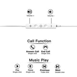 Auriculares Tipo C Con Microfono Y Cable Blancos