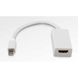 Roline Mini Displayport-Hdmi Adapter Hdmi Tipo A (Estándar) Blanco
