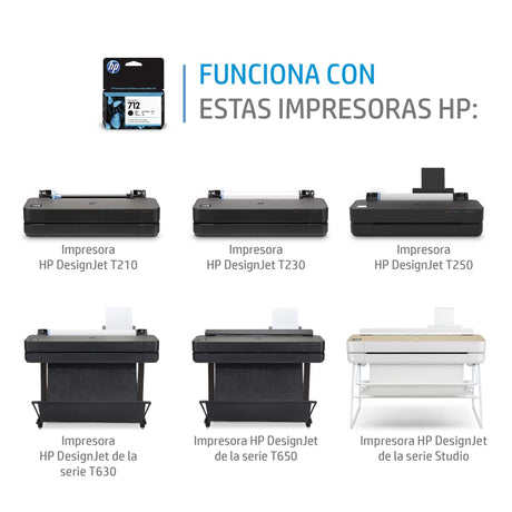 EAN 0193905352876 - HP 712 3-pack 29-ml Magenta DesignJet Ink Cartridge cabeza de impresora Inyección de tinta térmica imagen 2