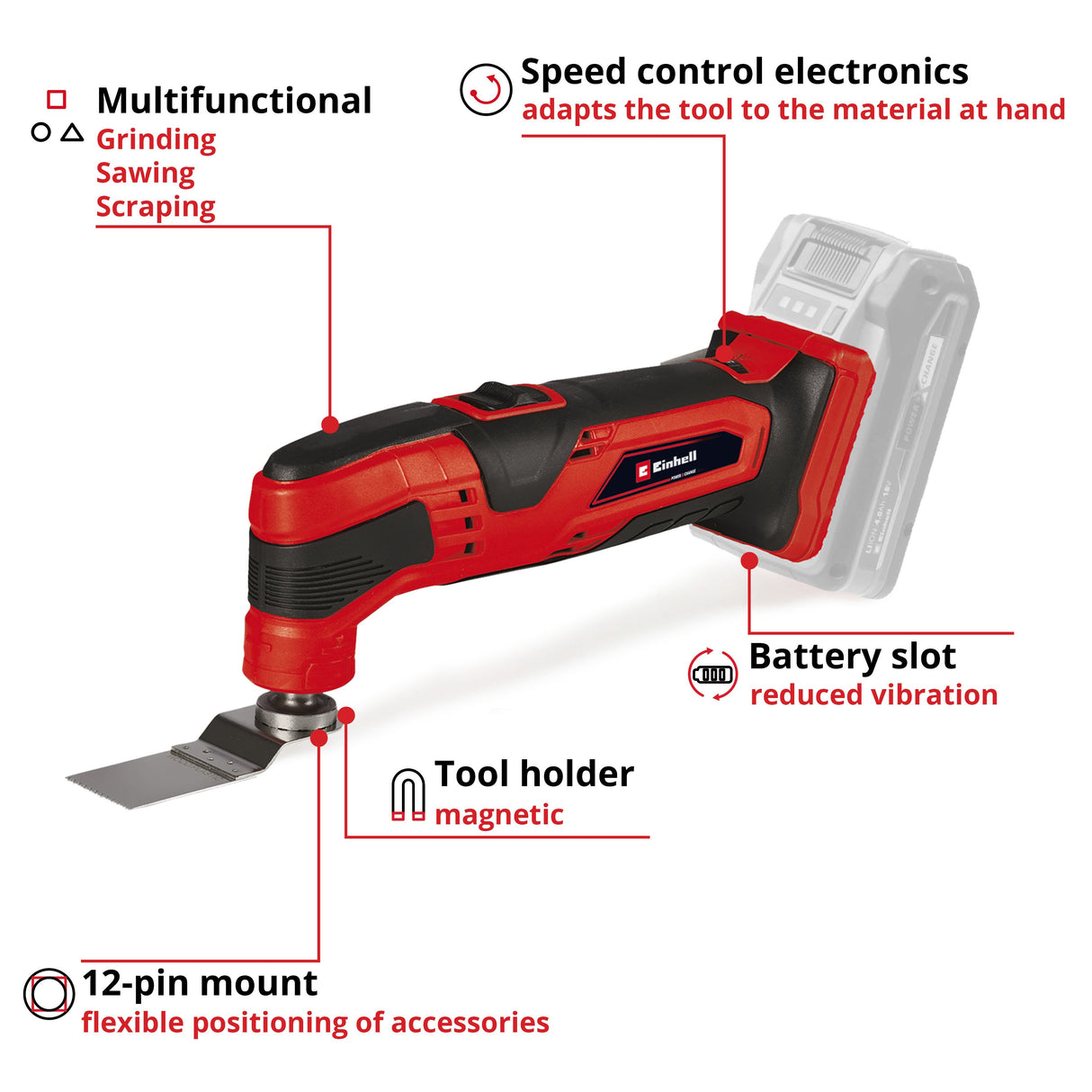 EAN 4006825628593 - Einhell TC-MG 18 Li-Solo Negro, Rojo 10000 OPM imagen 2