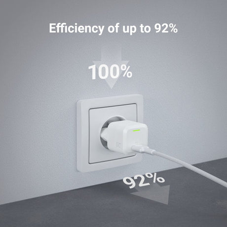 EAN 5904326372900 - Green Cell CHARGC06W cargador de dispositivo móvil Universal Blanco Corriente alterna Carga rápida Interi imagen 4