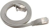 Flat U/Ftp Cat6a Grey 2.5m Awg 32/7, Pvc, 1 85x6mm Stp-Fl6a-00250-Gy