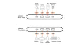 Switch De Periféricos Usb 3.2 De 2 X 4 Puertos Aten Us4322 Essentials