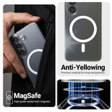 Etui Hybrid Clear Magnetic Magsafe Samsung Galaxy A37/A36 Przezroczyste