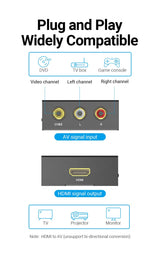 Convertidor Rca A Hdmi Vention Aefb0 Rca Hembra Hdmi Hembra Miniusb Hembra