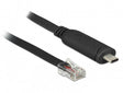 EAN 4043619639120 - DeLOCK 63912 cable de serie Negro 2 m USB Tipo C RJ45 imagen 1