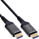 Cable Hdmi A-A 15 Metros Optico Activo 8k 60hz  48gbps  Cable Aoc Inline