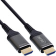 EAN 4043718343232 - InLine 17910X cable HDMI 10 m HDMI tipo A (Estándar) Negro imagen 1