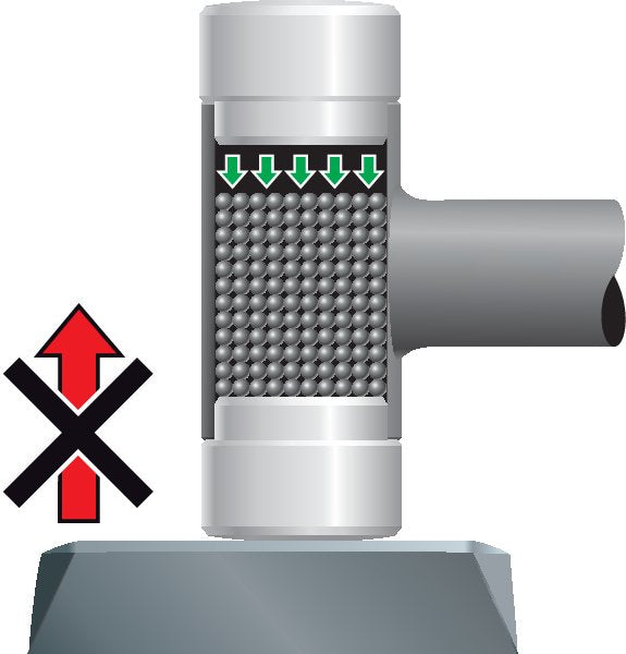 Gedore Mazo Sin Retroceso 248 St-50 248 St-50