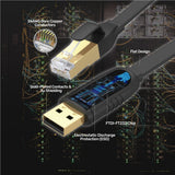 EAN 4894160041678 - UNITEK Y-SP02001B cable de red Negro 18 m imagen 5