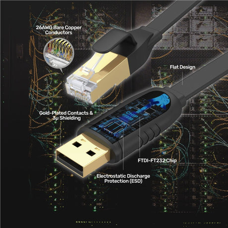 EAN 4894160041678 - UNITEK Y-SP02001B cable de red Negro 18 m imagen 5