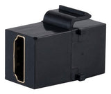 S-Impuls Hdmi-A Keystone Empalme, 18gbps