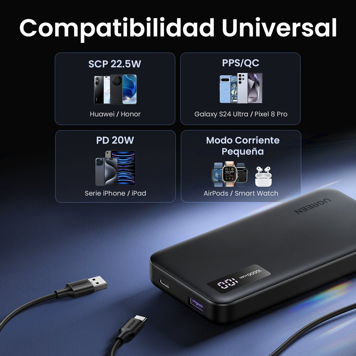 Ugreen 25742 Batería Externa Ión De Litio 10000 Mah Negro