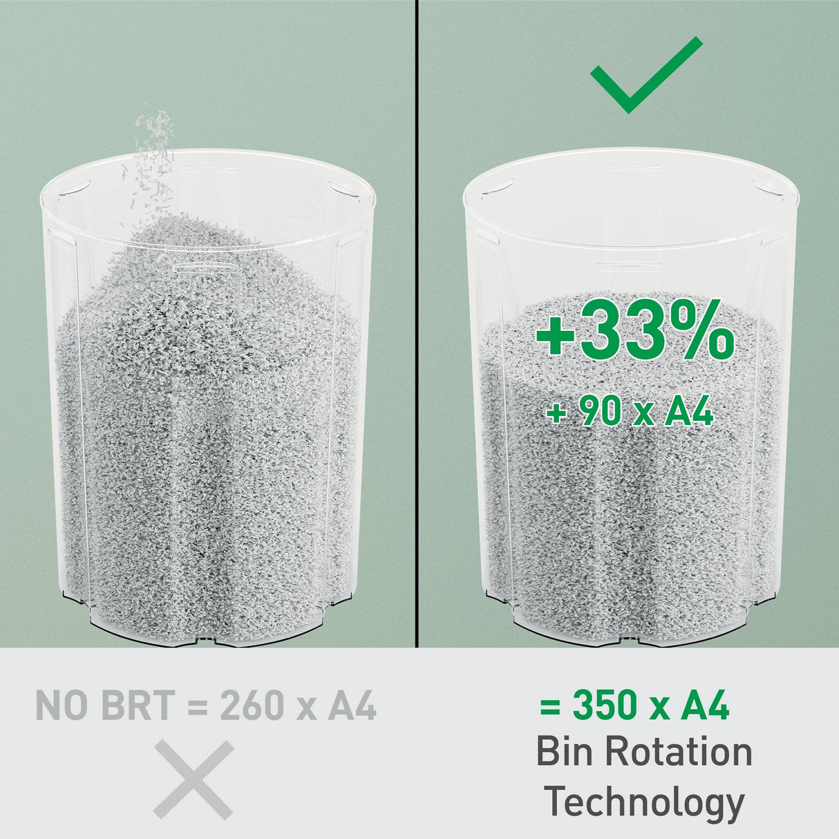 Leitz Iq Optimax Small Office 350 Triturador De Papel Microcorte 58 Db 22,3 Cm Gris, Blanco