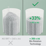 Leitz Iq Optimax Small Office 350 Triturador De Papel Microcorte 58 Db 22,3 Cm Gris, Blanco