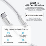 Vention Usb 2.0 Usb-C To Lightncabl Ing M-M 3a Cable 1m White
