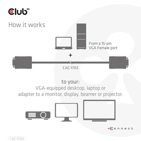 EAN 8719214472184 - CLUB3D CAC-1703 cable VGA imagen 5