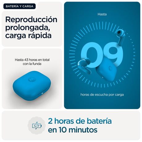 EAN 0840493607023 - Motorola Moto Buds Bass Auriculares True Wireless Stereo (TWS) Dentro de oído Llamadas/Música Bluetooth A imagen 14