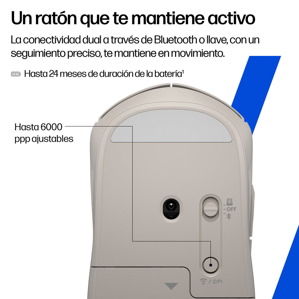 EAN 5715328149786 - HP 400 Quiet Black Wireless Mouse ratón Hogar Ambidextro RF Wireless + Bluetooth 6000 DPI imagen 5