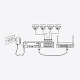EAN 6975253983919 - Reolink NVS8-5MB4 kit de videovigilancia Alámbrico 8 canales imagen 3