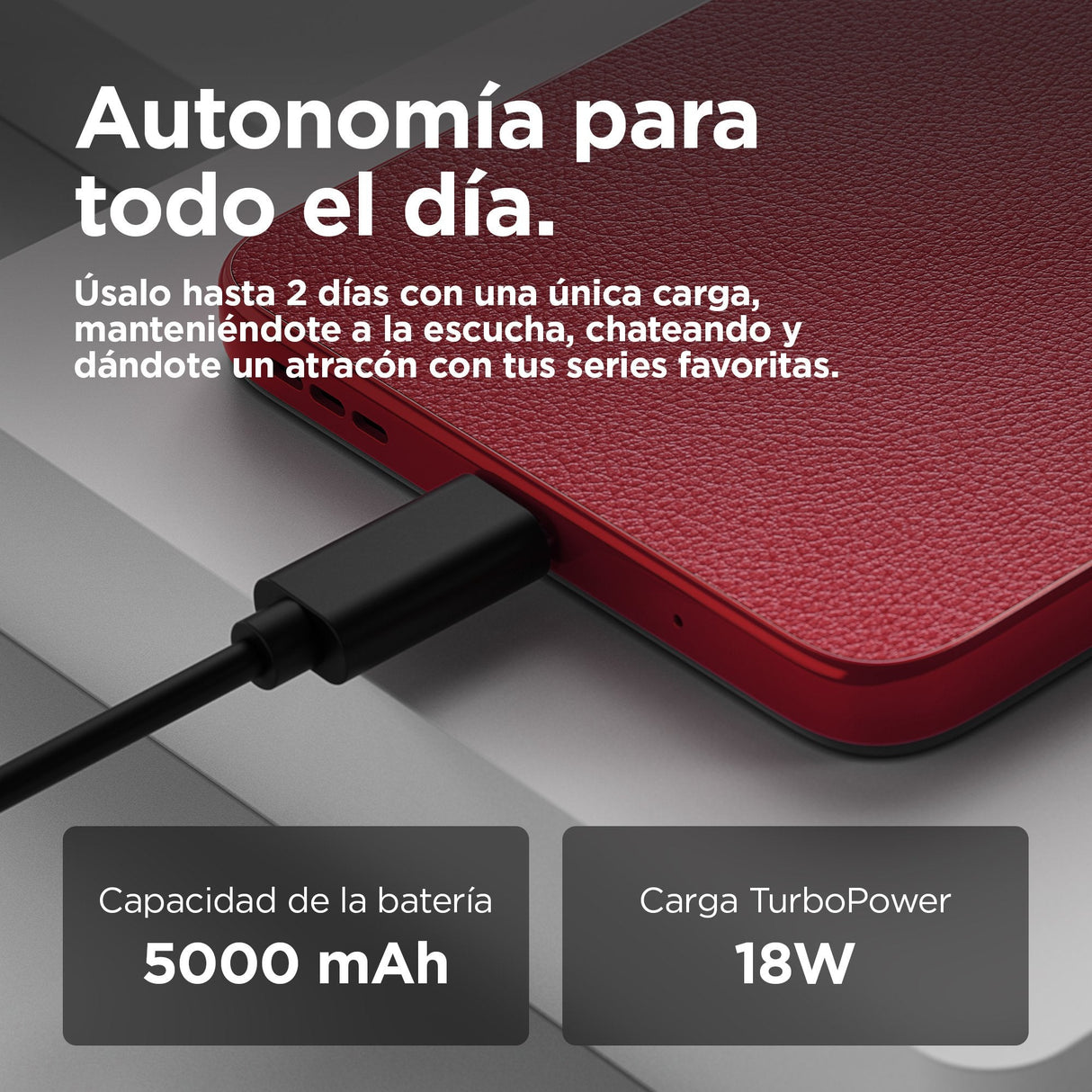 Motorola Moto G05 16,9 Cm (6.67") Sim Doble Android 15 4g Usb Tipo C 8 Gb 128 Gb 5200 Mah Rojo