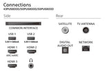 EAN 8718863049679 - Philips Ambilight QLED 4K TV 139,7 cm (55") 4K Ultra HD Smart TV Wifi Negro imagen 7