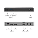 Universal Dual 4k Dockin With 65w Power Delivery Prime D