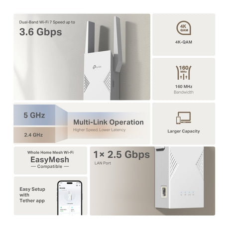 EAN 1210002601443 - TP-Link BE3600 Transmisor y receptor de red Blanco 2500 Mbit/s imagen 7