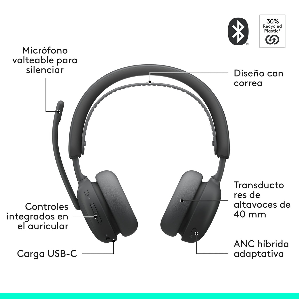 Logitech Zone Wireless 2 Es Headset, Grafit