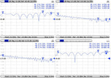 Mikrotik Pigtail Mmcx/Rsma Male Rg-178 Super Ll 2.4/5 Ghz