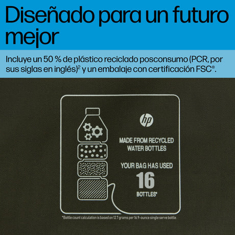 EAN 0197961660302 - HP 15.6 Modular Laptop Sleeve 39,6 cm (15.6") Verde, Gris imagen 6