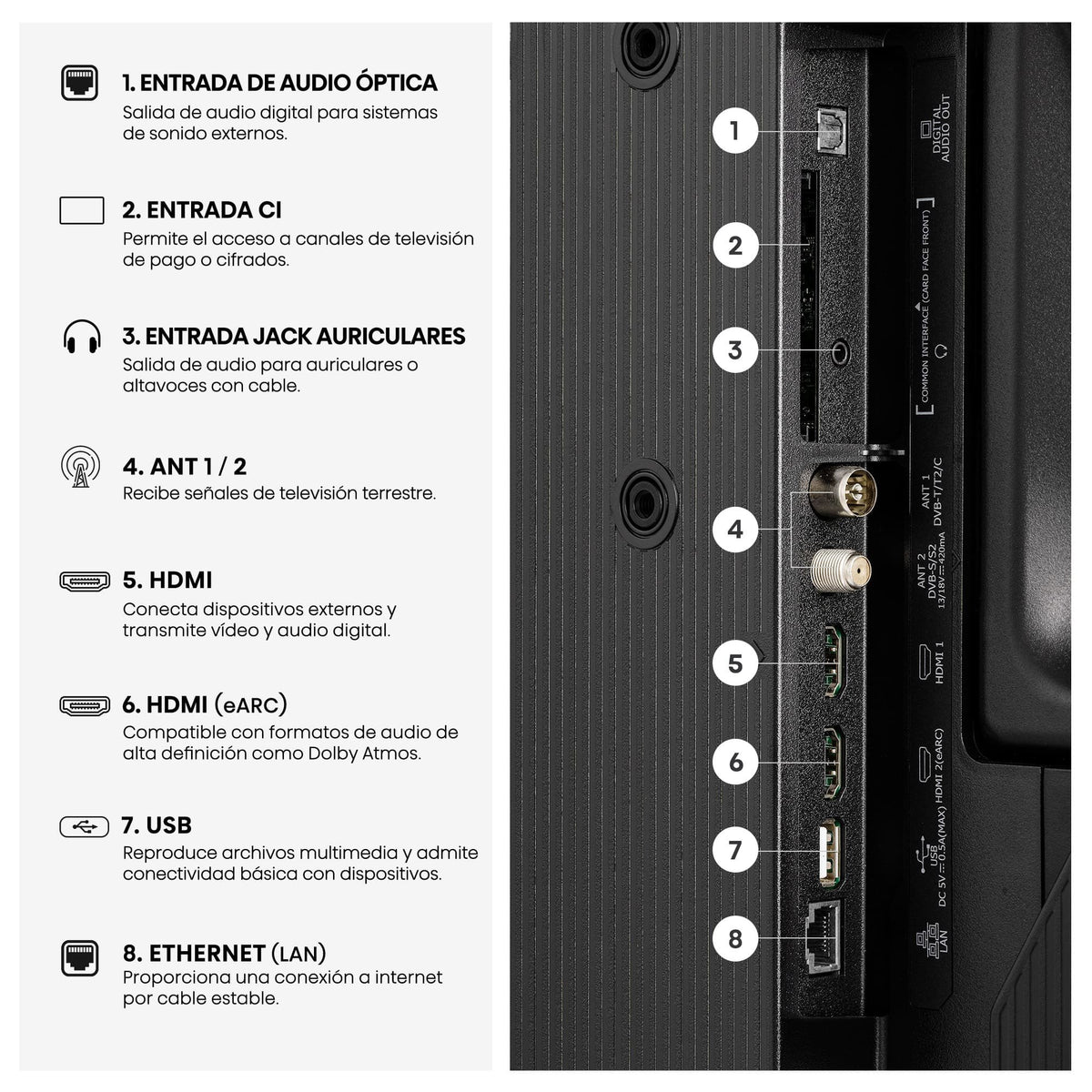 EAN 6942351429441 - Hisense 32A5S 81,3 cm (32") Full HD Smart TV Wifi Negro 250 cd / m² imagen 10