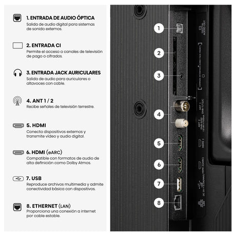EAN 6942351429441 - Hisense 32A5S 81,3 cm (32") Full HD Smart TV Wifi Negro 250 cd / m² imagen 10