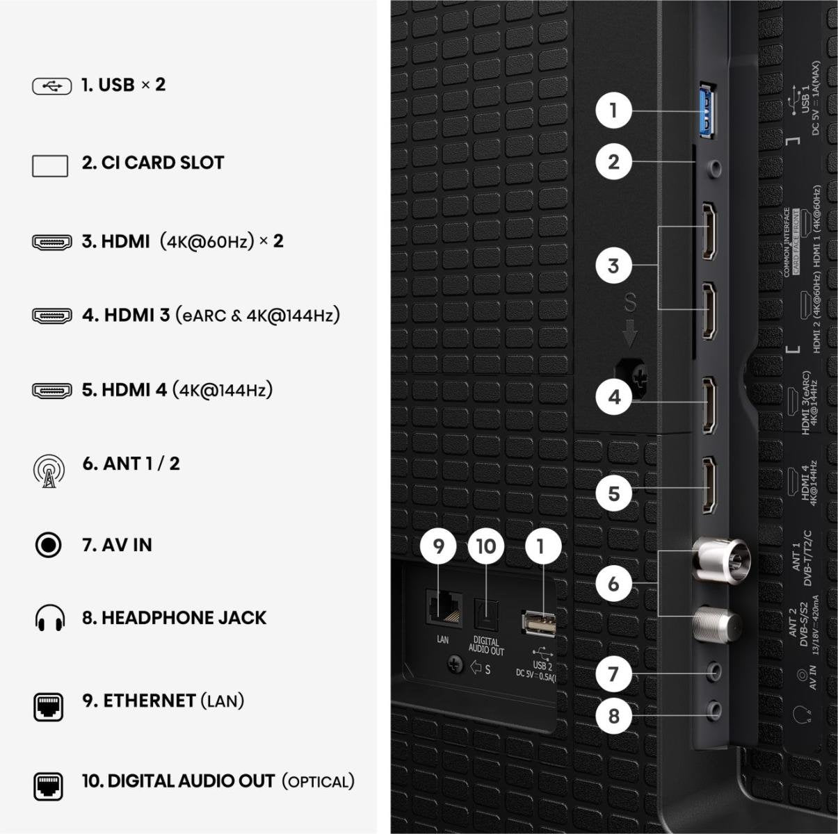 253,0cm 100" (3840x2160) Hisense 100q7s Pro Smart Tv 4k Hi-Qled 6ms 144hz Hdmi Usb Lan Hdr Vesa Wifi Bluetooth Black Grey
